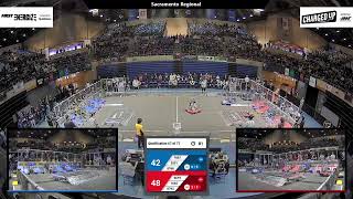 Qualification 67 - 2023 Sacramento Regional Qualification 67 - 2023 Sacramento Regional
