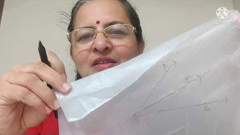 Setu Abhyaskram  Maths Std 8 First day. सेतू अभ्यासक्रम गणित 8वी पहिला दिवस . मधुरा गोडबोले