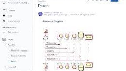 Install Confluence + Create Sequence Diagram