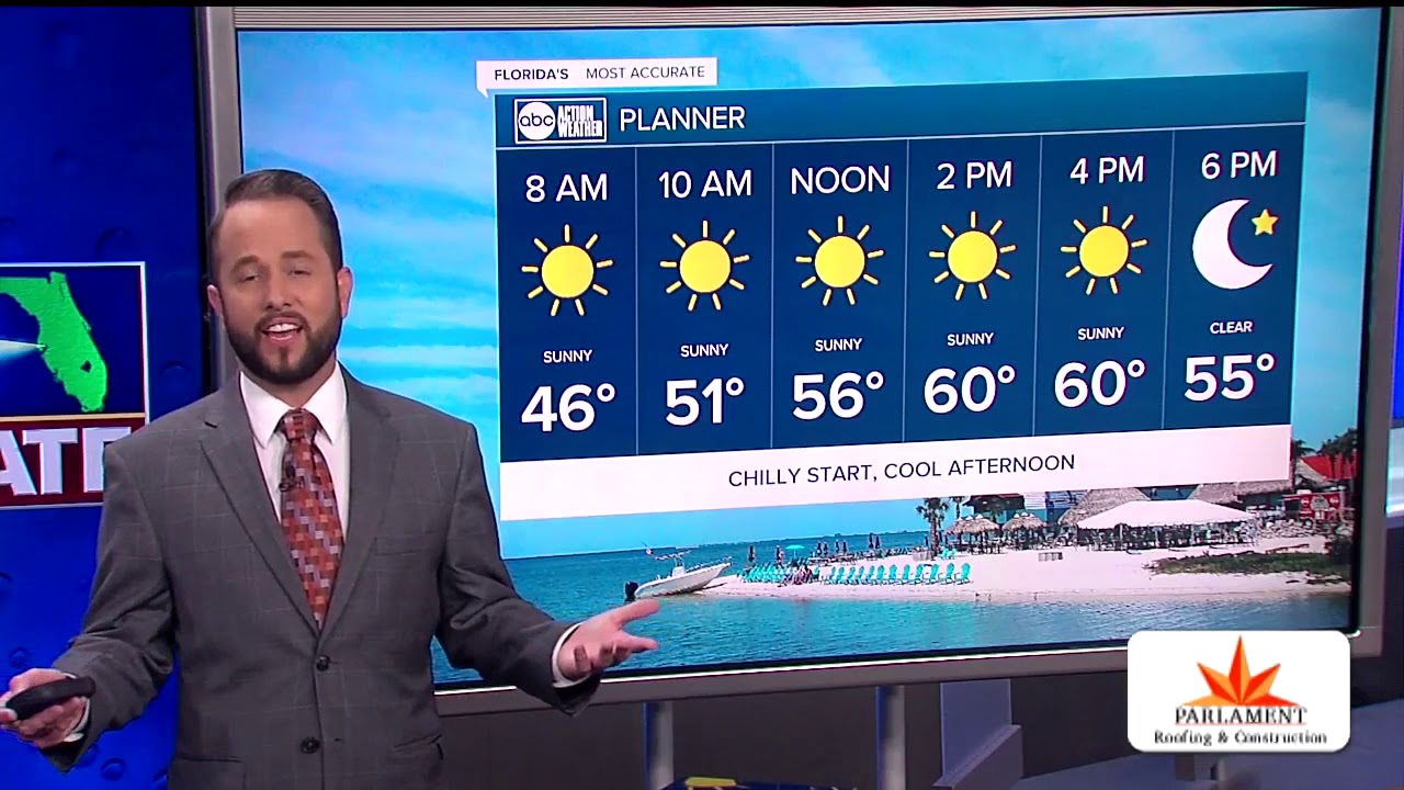 Florida's Most Accurate Forecast with Jason on Saturday, January 4, 2019