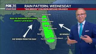 Orlando Weather Forecast: High rain chances rest of the week