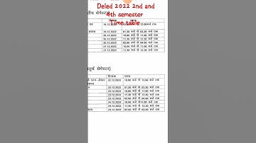 Deled 2022 // 2nd & 4th semster // Time table // ...official date sheet