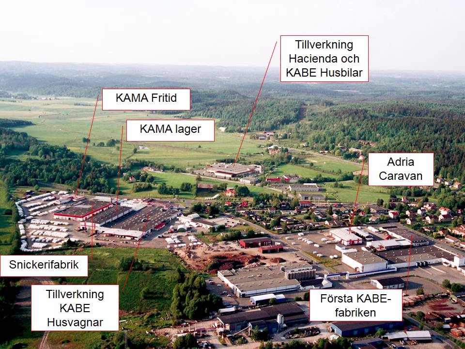 Kabe presentation svenska