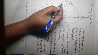 Basic path testing  part 3