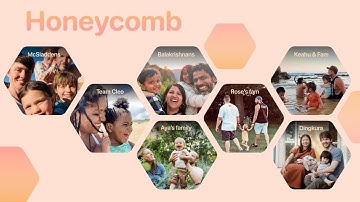 What is Honeycomb? (shortened)