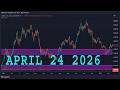 USDJPY Analysis Today | APRIL 24 2026 | USDJPY Weekly Forecast | USDJPY Technical Analysis