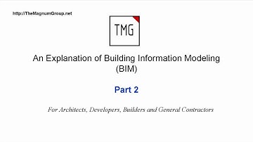 Building Information Modeling: Benefits, Part 2