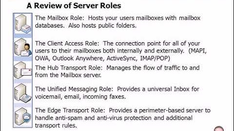 01 Microsoft Exchange Server 2010 Overview  By Eng Haytham Sharaf
