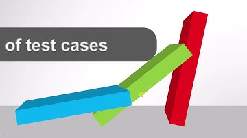ISTQB - 24 Creation of Test Cases : ISTQB advanced level test analyst certification