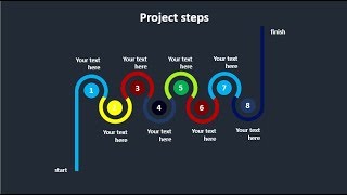 powerpoint presentation عرض تقديمي عن مشروع بالبوربوينت|Presentation on a PowerPoint project