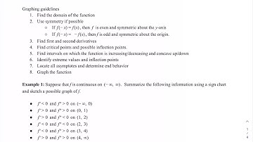MTH150 4.4.1 sketching graphs 1