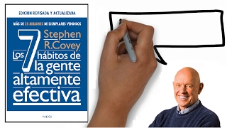 Los 7 Habitos de la Gente Altamente Efectiva (Stephen Covey)  Resumen Animado