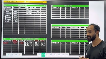 SYBCOM SYBAF Amalgamation of Companies | Purchase Consideration |  Siraj Shaikh lec 2 | SEM 3 |