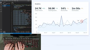 ASMR Programming - Creating an Analytics Widget with Tailwind CSS and JavaScript - No Talking