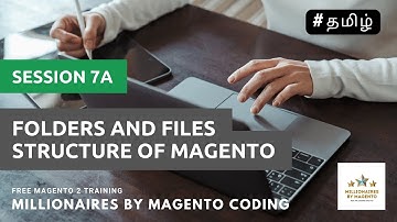 Folder and File Structure - Session 7a - Free Magento 2 Training in Tamil