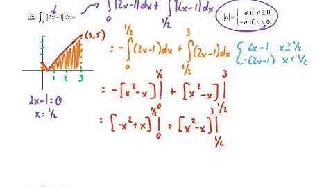 Calc Integration: FTC-Example 1 Of Absolute Value