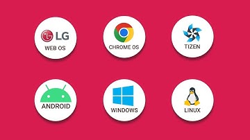 NoviSign Digital Signage Runs on 6 Different Platforms