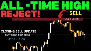 MAJOR KEY LEVEL HOLD AFTER MASSIVE REJECTION | DAILY STOCK MARKET UPDATE $SPY $QQQ $NVDA $TSLA $JPM