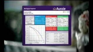 Aussie Home Loans \