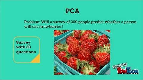 Data Science in 90 seconds, Lesson 6: Principal Component Analysis