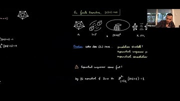 Philip Easo (Caltech), Percolation on finite transitive graphs, 22nd Nov 2022