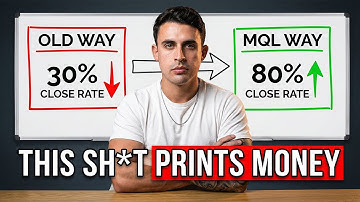 How to Build an Automated Lead Scoring System (MQL) to Double Sales