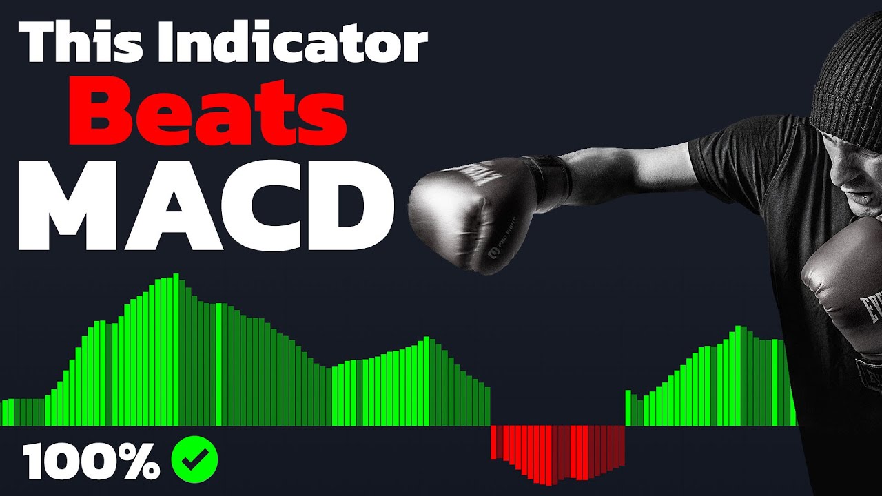 Better Than MACD! This POWERFUL TradingView Indicator Will Blow Your Mind!