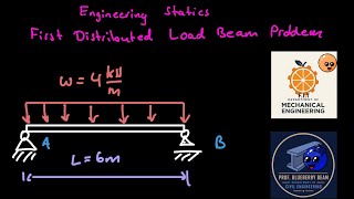 Beam Reactions Under a Uniform Distributed Load | Engineering Mechanics: Statics Part 8
