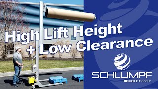 Duplex ERH Roll Handler Overview