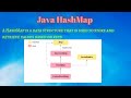 HashMap in Java Tamil