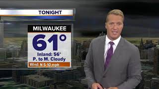 Cloudy skies, light showers possible