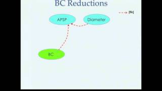 Subcubic Equivalences between Graph Centrality Problems, APSP, and Diameter