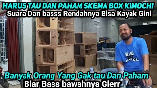Review Box Kimochi Dan Box Dragjumbo Brewog Ternyata Seperti Ini Skemanya