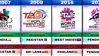 ICC Men's T20 World Cup Winners and Runner Ups 2007-2024 | T20 World Cup
