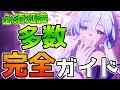 【崩壊スターレイル】ロビンは知らないとSPが減る!完全育成ガイド!(光円錐/遺物/PT