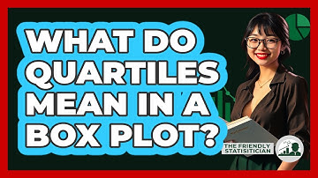 What Do Quartiles Mean In A Box Plot? - The Friendly Statistician