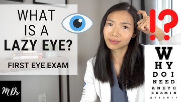 Does your child have a LAZY EYE??! | Types, Causes & Effects Explained