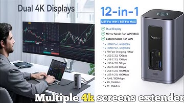 12-in-1 USB C HUB to HDMI 4K@60Hz Dual Display USB 3.2 Adapter with RJ45 | tarowala tech