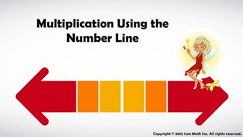 Multiplication Using the Number Line