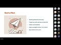 Making Copilot Work for You - Proven Strategies & Takeaways - YouAlreadyOwnIt Office Hours 2/25
