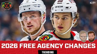 Famous How will the NHL's rising salary cap IMPACT the Chicago Blackhawks in 2026 Free Agency? Wealth