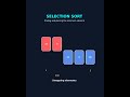 🎬 Selection Sort Explained in 60 Seconds! 🔹 Visual Animation  #datastructures #selectionsort