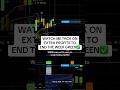 WATCH ME TACK ON EXTRA PROCITS DAYTRADING THE STOCK MARKET TODAY FRIDAY 3/20/26 ON WNW Meiwu stock.