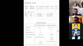 Celebrity Linear Programming 28: Dualization recipe Net Worth