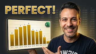 Organize Data into Histograms with Excel FREQUENCY