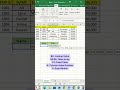 Employee Salary Find in Seconds | VLOOKUP Trick  #ExcelShorts #VLOOKUP #ExcelTips  #youtubeshorts