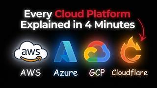 Famous Every Cloud Platform Explained (99% of Devs Choose the Wrong Cloud) Net Worth