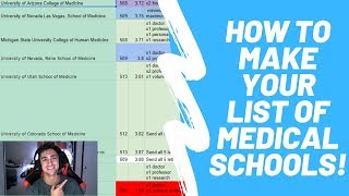 How to organize your list of MEDICAL SCHOOLS when applying!