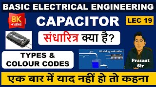 Capacitor Explained in Hindi 🔥 | संधारित्र क्या है |  Types, Working & Series-Parallel Connection