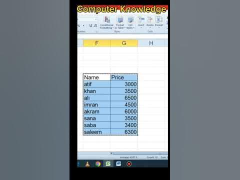 How to transpose data in Ms excel| convert rows into columns - YouTube